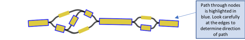 graph_paths